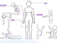 Hot custom realistic cheap sex doll vending machine huge ass high quality silicon adult sex dolls for men by Automatic Woman